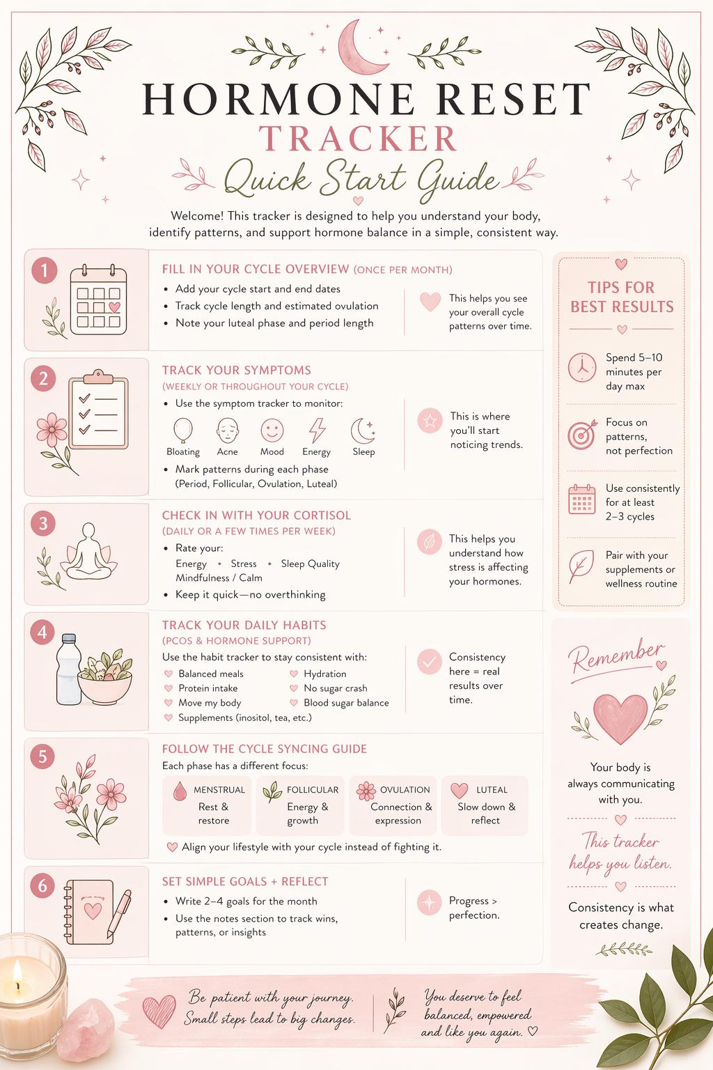 Hormone Reset Tracker Printable | PCOS Tracker, Cycle Syncing Planner ...