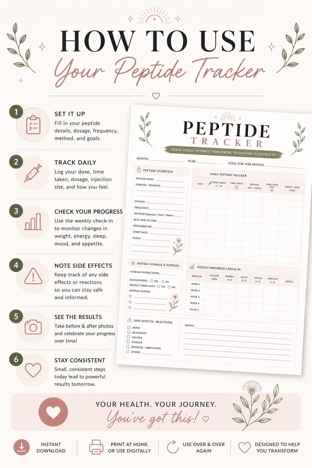 Peptide Tracker Printable | GLP-1 Injection Log, Dosage Progress ...