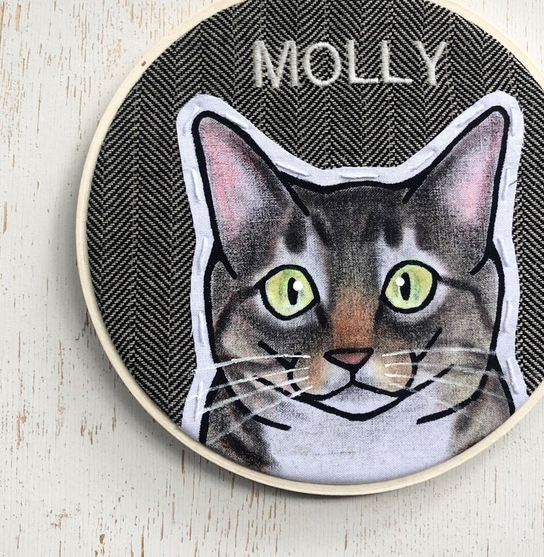 Custom Cat Portrait. Custom Pet Portrait. Custom Portraits. Etsy