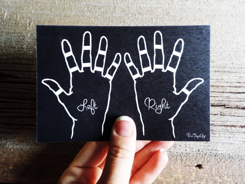 Pode incluir: Ilustra&ccedil;&atilde;o em preto e branco de duas m&atilde;os com as palavras "Esquerda" e "Direita" escritas nelas.