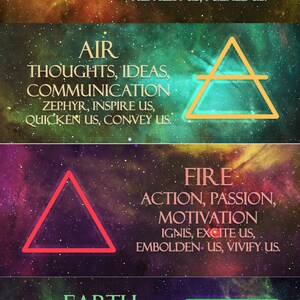 May include: A graphic illustration of the four elements: water, air, fire, and earth. Each element is represented by a triangle with a different color and a short description of its qualities. Water is blue, air is yellow, fire is red, and earth is green.