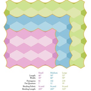 Cairo Tile Quilt Pattern, PDF, Digital Download image 3