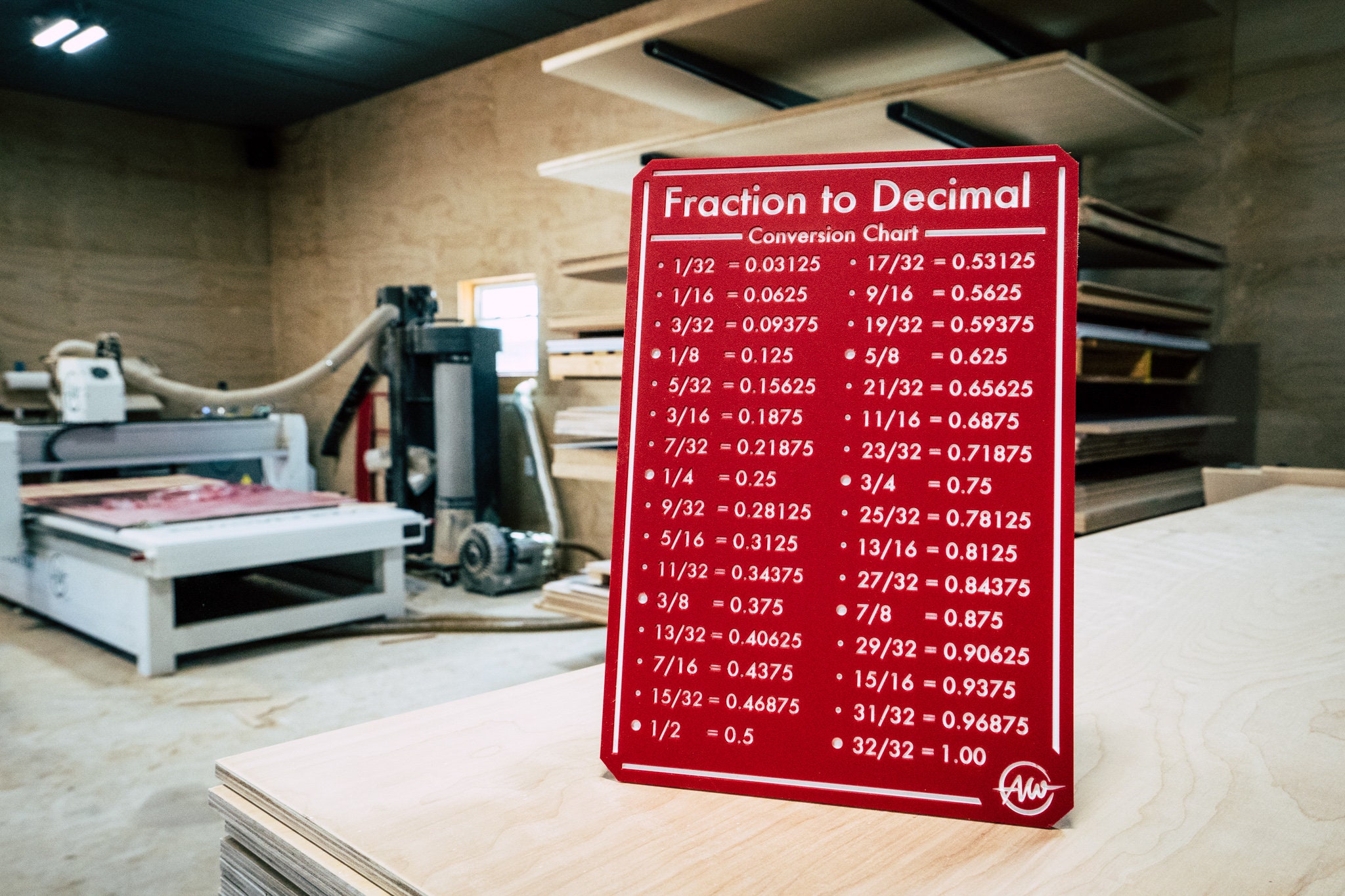 Fraction to decimal conversion chart etsy