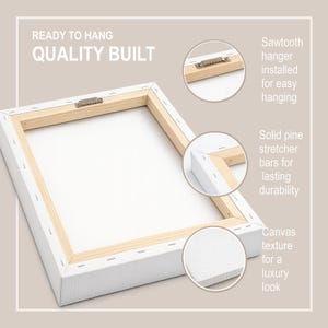 May include: A rectangular canvas with a solid pine wood frame, featuring a metal sawtooth hanger on the top bar. The image includes three circular callouts highlighting the metal hanger, the pine stretcher bars, and the textured canvas surface.
