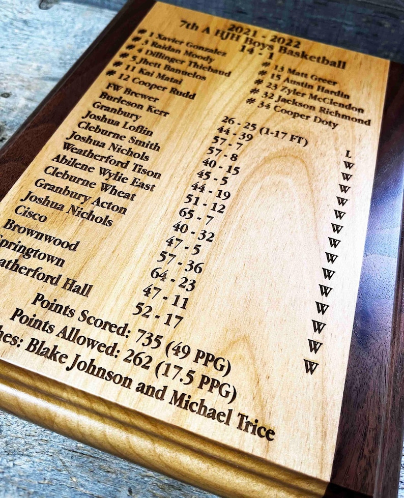 Custom engraved Plaque personalized two tone wooden plaque - engraving is included for free image 9
