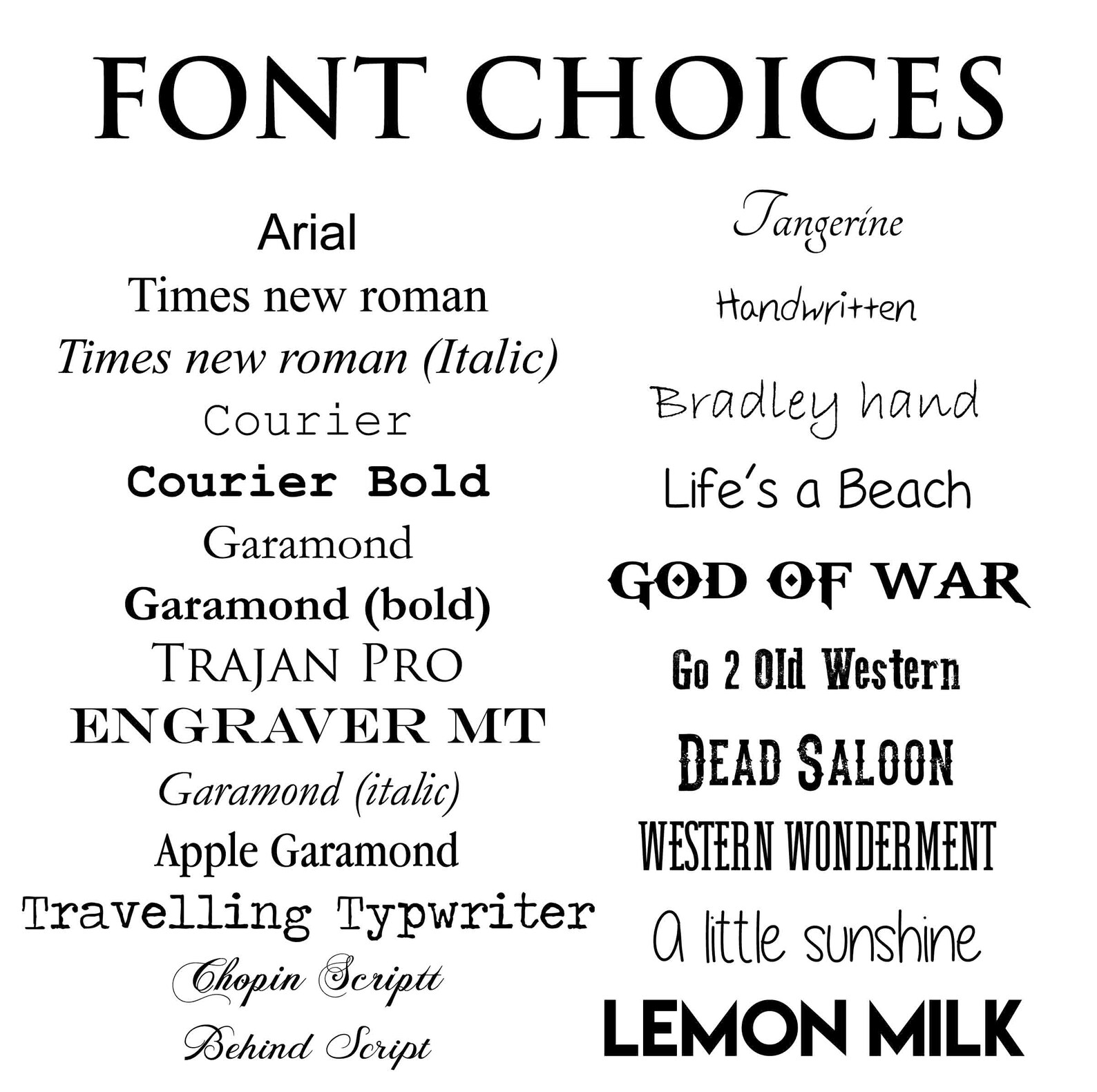 Custom Guitar Straps. Personalized Guitar Straps Guitar Etsy