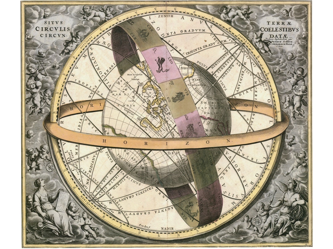 Andreas Cellarius Location of Earth Encircled by the Etsy
