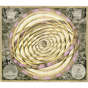Andreas Cellarius : Szenografie der Planetenbahnen, die die Erde umspannen (Tafel 3) (Harmonia Makrocosmica, 1708) - Giclee Fine Art Print