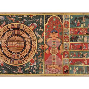 Indian Art : Diagrams of the Universe (1613) - Giclee Fine Art Print