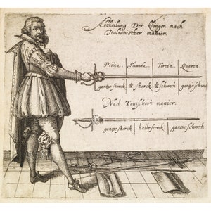 Può includere: Un'incisione in bianco e nero di un uomo che tiene una spada. L'immagine è etichettata "Abtheilung Der Klingen nach Italianischer manier." e mostra i diversi modi di impugnare una spada in stile italiano e tedesco.