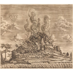 Athanasius Kircher : Plan of Mount Etna (1678) - Giclee Fine Art Print