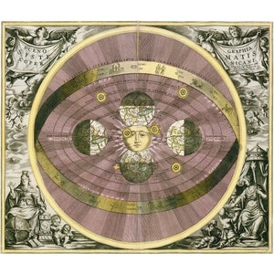 Andreas Cellarius : Szenografie des kopernikanischen Weltsystems (Tafel 5) (Harmonia Makrocosmica, 1708) - Giclee Fine Art Print