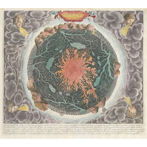 Athanasius Kircher : Systema Ideale Pyrophylaciorum Suberraneorum (1665) - Giclee Fine Art Print