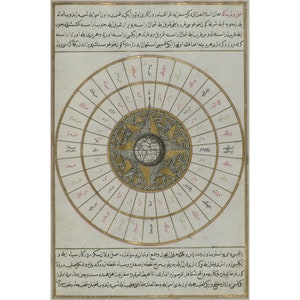 Piri Reis : Westliche Hemisphäre in einer Windrose mit dem Atlantik im Zentrum (Book of Navigation) - Giclée-Kunstdruck