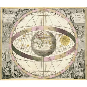 Andreas Cellarius : Szenographie der ptolemäischen Kosmographie (Tafel 2) (Harmonia Makrocosmica, 1708) - Giclee Fine Art Print