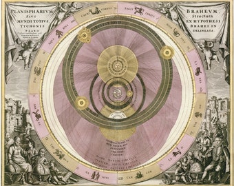 Andreas Cellarius : The Planisphere of Brahe (Plate 6) (Harmonia Macrocosmica, 1708) - Giclee Fine Art Print