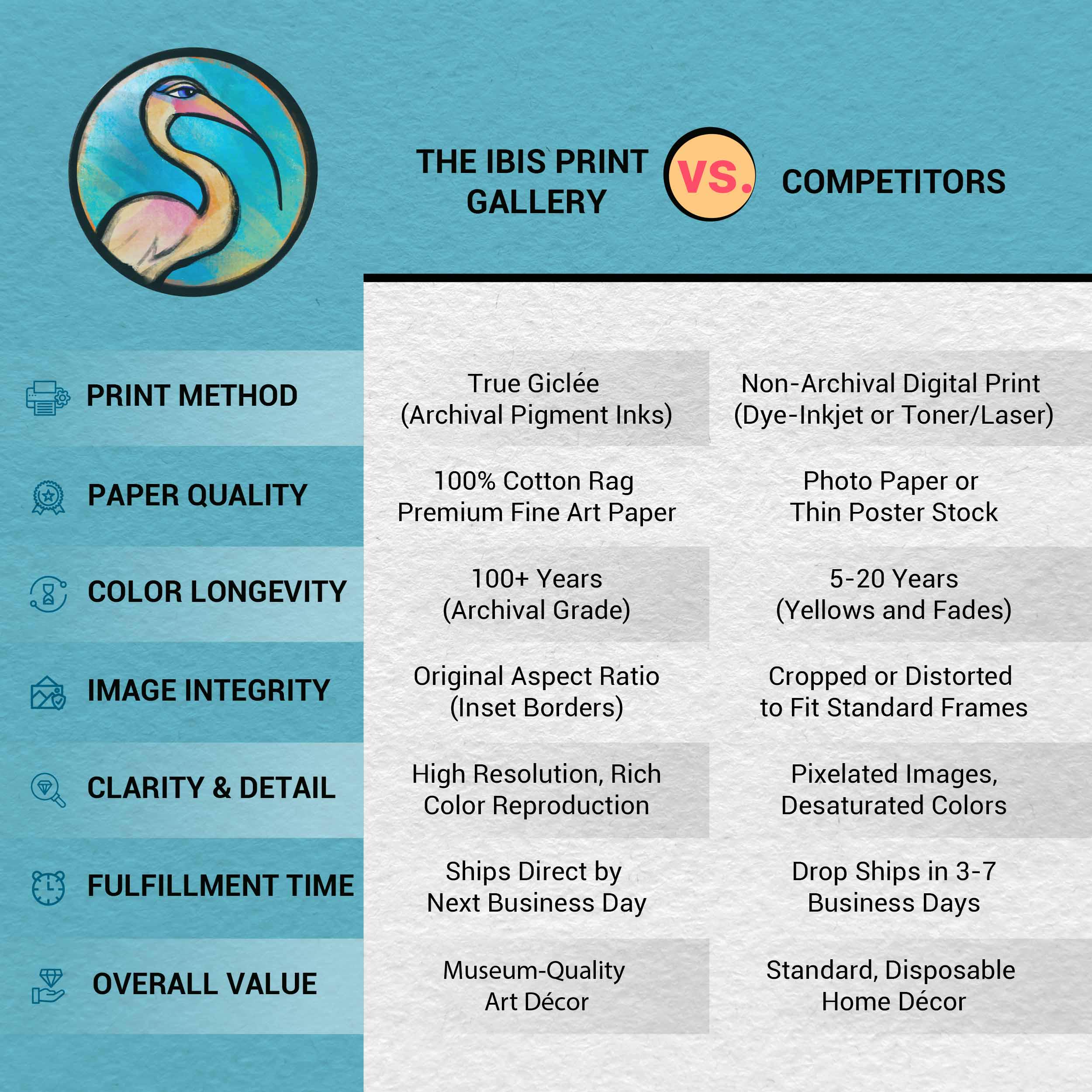 アンリ・ド・トゥールーズ＝ロートレック : Divan Japonais (1892