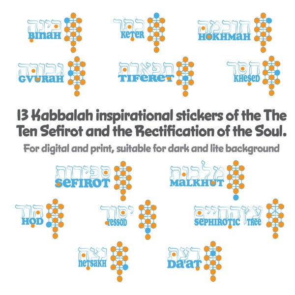 Kabbalah inspirational stickers of the The Ten Sefirot and the Rectification of the Soul. For digital and print, light and darkbackground