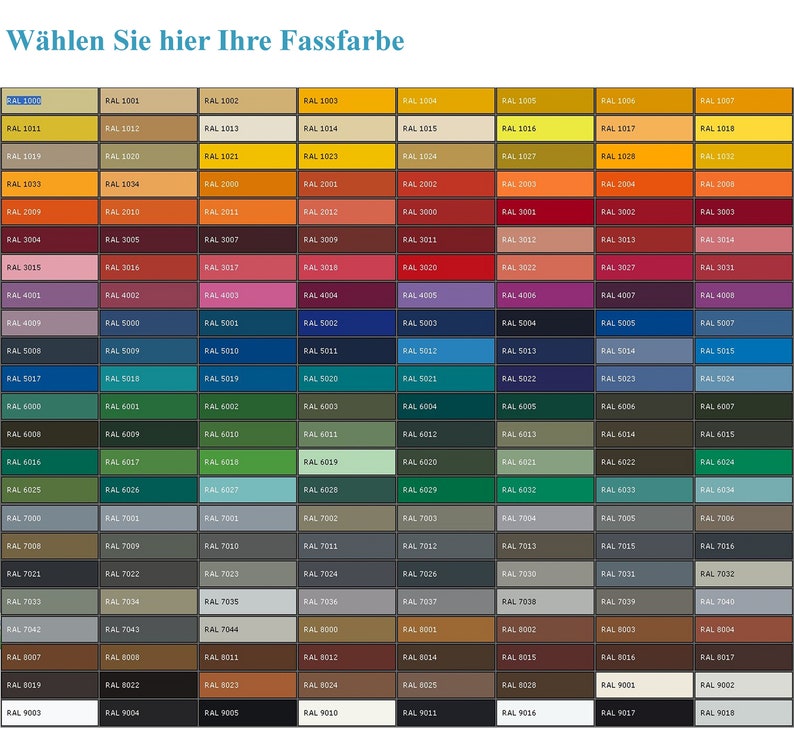 May include: A color chart with a wide array of RAL colors, including shades of yellow, orange, red, purple, blue, green, gray, and brown. The text "W&auml;hlen Sie hier Ihre Fassfarbe" is at the top.