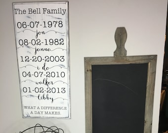 What a Difference a Day Makes- Wood Sign- Personalized Date Sign- Farmhouse Decor- Name Sign- Rustic Plaque- Christmas Gift- Birthday Sign