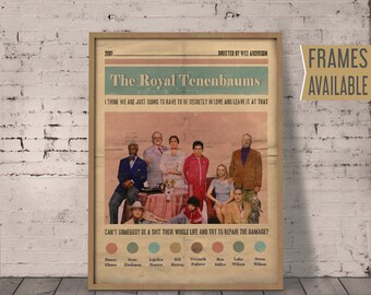 Wes Anderson Print Etsy
