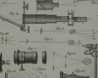 Een meer dan 175 jaar oude wetenschappelijke prent over optica, originele antieke afbeeldingen van wetenschappelijke instrumenten, natuurkundige experimenten, lichtbreking en lenzen.