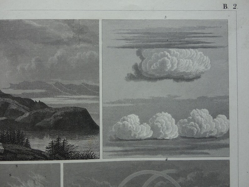 Antique Meteorology Print Original 1849 Old Vintage Weather ...