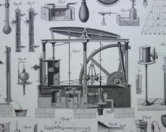 Old science print antique pictures of scientific instruments Physics gas liquid thermodynamics pumps pneumatics acoustics vintage prints