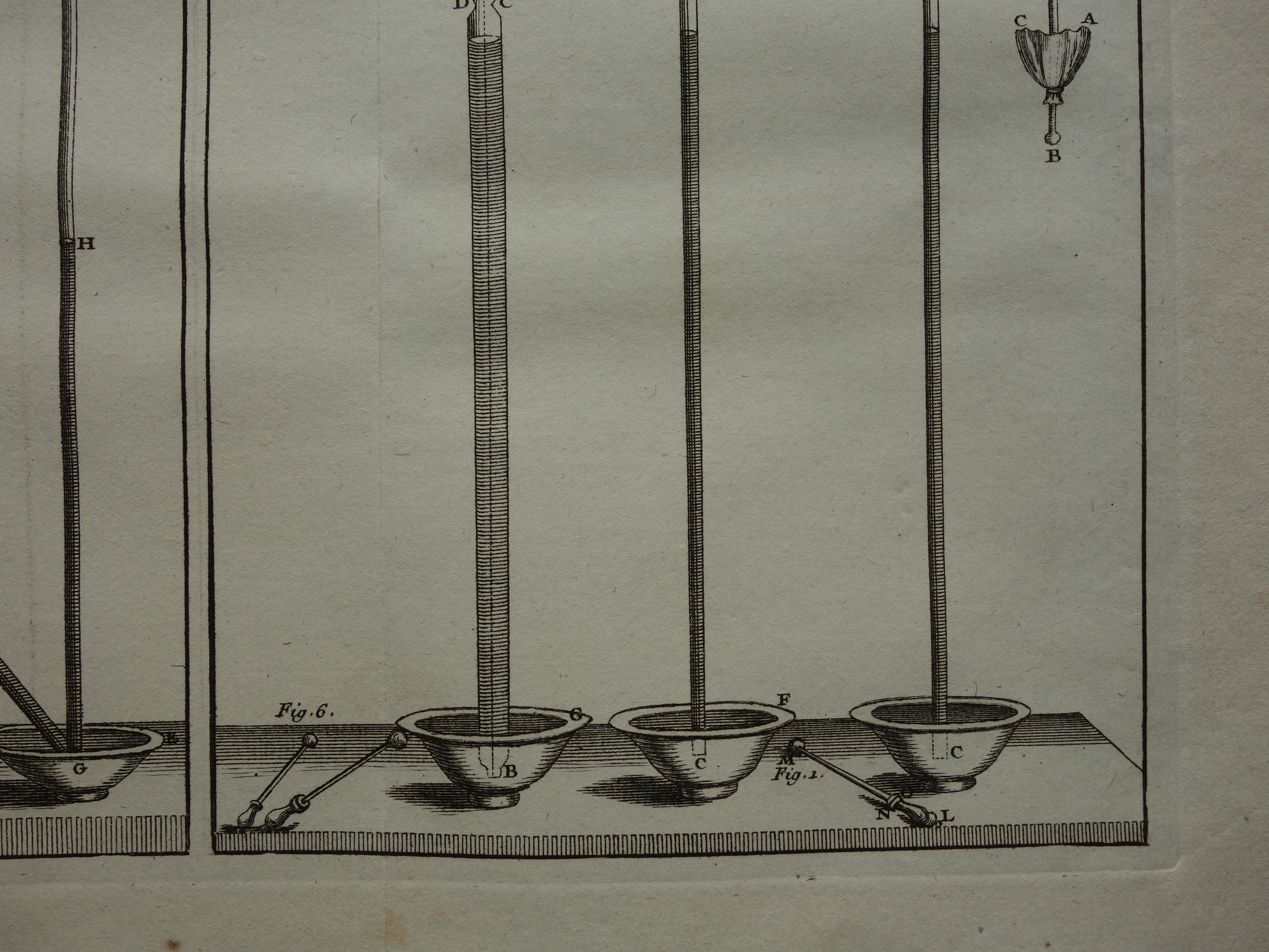 250+ Years Old Science Print / Original 1755 Antique Illustration ...