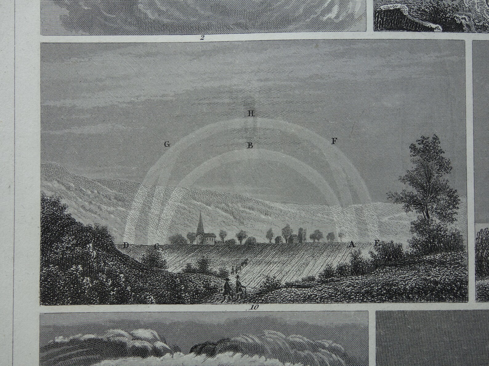 Antique Meteorology Print Original 1849 Old Vintage Weather ...