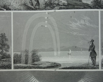 Impresión meteorológica antigua original de 1849, ilustración meteorológica antigua de nubes y arcoíris, imágenes sobre fenómenos naturales, impresiones de arcoíris.