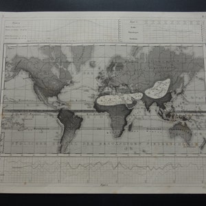 Antique climate worldmap about temperature and rainfall 175+ years old vintage meteorological small poster pictures about weather world map