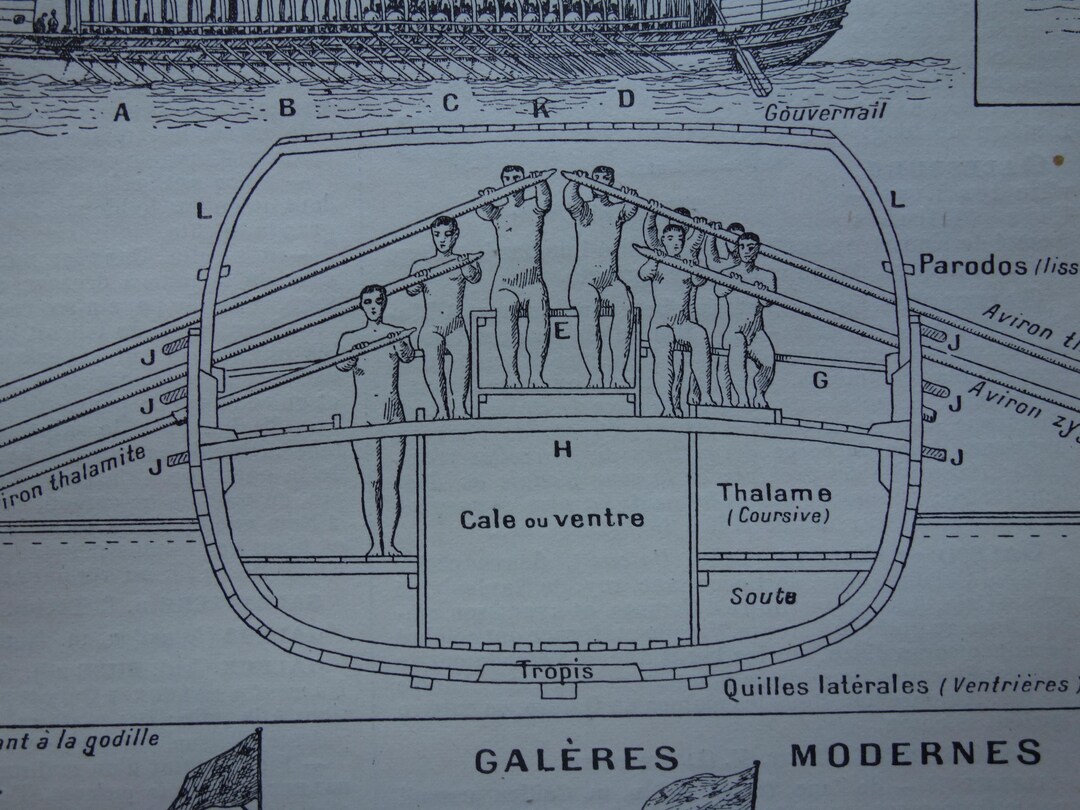 Old Pictures of Galley War Ships 1902 Antique Print Small Poster About ...