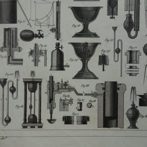 HIDROSTÁTICA, lámina científica antigua de 1849, póster original de tecnología antigua con imágenes de instrumentos científicos sobre física, gases y líquidos. imagen 7