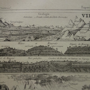 GEOLOGIE POSTER 145+ Jahre alter französischer Druck über Geographie Berge Vulkane Fossilien Erde Gestein Schichten Vintage Illustration Drucke