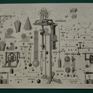 Stampa scientifica di oltre 175 anni fa - poster originale antico con immagini di strumenti scientifici sulla tecnologia delle pulegge di forza, laboratorio di fisica 9x11"
