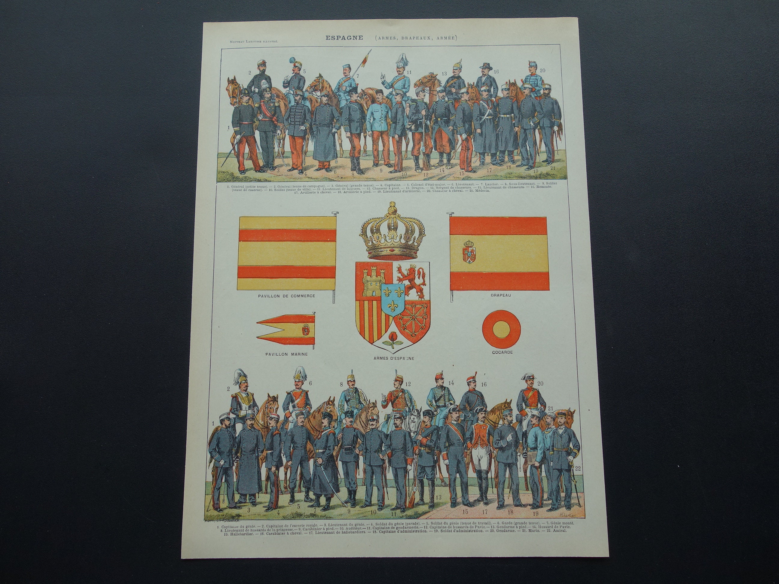 Old Spanish Uniforms Print Original Antique Military Prints Of - Etsy  Australia