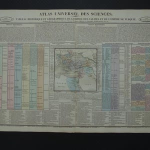May include: An antique map titled "ATLAS UNIVERSEL DES SCIENCES." The map features a detailed historical and geographical representation of the Caliphate and the Ottoman Empire. The map includes a central geographical illustration and text in French.