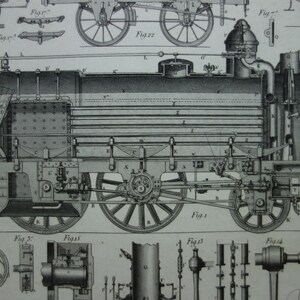 TRAINS vintage print 1849 original antique pictures of Locomotive Carriage Freight Wagon Tender old illustration about Train Technology