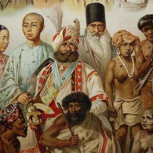 Ancienne impression anthropologique avec des photos vintage d'ethnographie indigène asiatique tibétain persan chinois malais toda ainu vedda