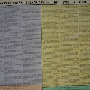 La Constitución francesa de 1791 a 1830. Gran impresión antigua - Cartel antiguo original Constitutions Françaises, de 1791 a 1830. Binet Goetschy