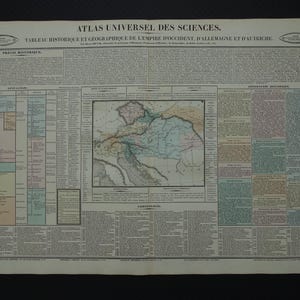 May include: Antique map titled "ATLAS UNIVERSEL DES SCIENCES." The map features a central geographical illustration surrounded by text and colored sections. The paper has a vintage appearance, with visible aging and wear.