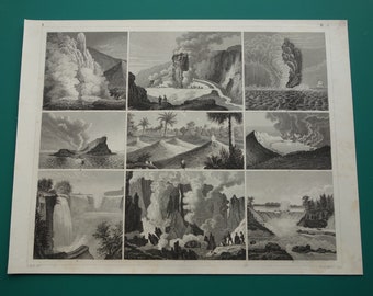 Old GEOLOGY print of volcanoes and waterfalls  170+ years old antique natural science print about craters volcano - vintage prints to frame