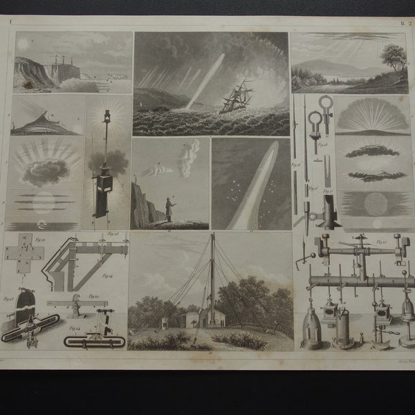 Antique meteorology print 170+ years old vintage meteorological illustration weather station natural phenomena sun clouds lightning rod