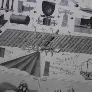 May include: A vintage black and white illustration of a flying machine with a wooden frame and fabric wings. The illustration is labelled with numbers and letters, and includes diagrams of different parts of the machine.
