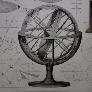 ASTRONOMY print 1849 original antique poster old pictures of solar system lunar solar eclips moon sun armillary sphere spherical astrolabe