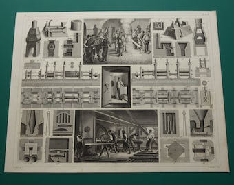METALLURGIE 175+ jaar oude technologie print Originele antieke afbeeldingen van metaalproductie hoogovens staal Vintage prints