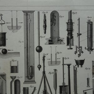 HIDROSTÁTICA, lámina científica antigua de 1849, póster original de tecnología antigua con imágenes de instrumentos científicos sobre física, gases y líquidos. imagen 5