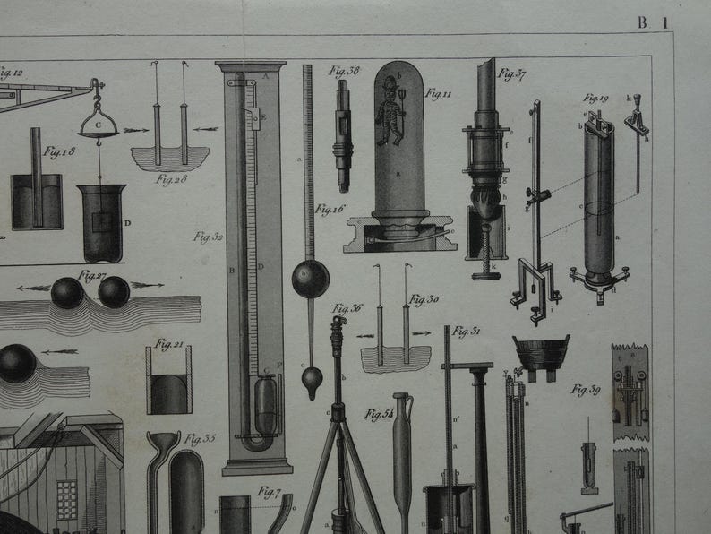 HIDROSTÁTICA, lámina científica antigua de 1849, póster original de tecnología antigua con imágenes de instrumentos científicos sobre física, gases y líquidos. imagen 5