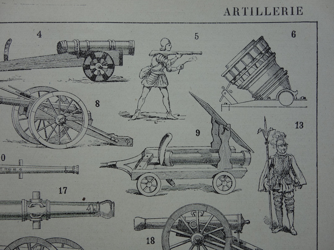 ARTILLERIE oude print 1902 antieke militaire illustratie foto's van de  geschiedenis van geweren artillerie mortier kanon kanon vintage prints -  Etsy België, image size:1080x810
